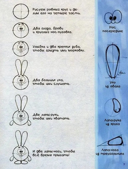 Hogyan kell felhívni lépésről lépésre Smeshariki