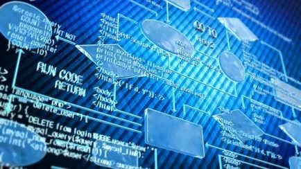 Hogyan lehet megtanulni programozási elölről népszerű programozási nyelvet