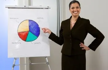 Hogyan kell leírni grafikonok és diagramok IELTS (vizsgák) Hogyan kell leírni grafikonok és táblázatok IELTS