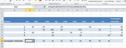 Hogyan állapítható meg, az utolsó érték a táblázatban excel