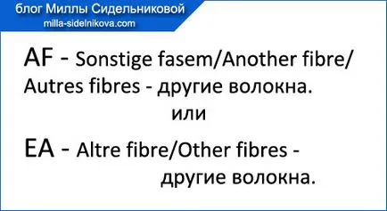 Hogyan állapítható meg, hogy milyen típusú szövet (amely tartalmazza a tag információ) Hogyan állapítható meg, a szövet típusának