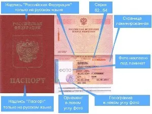 A kérdőív kitöltésével a mintára, és kitölti a régi szabályok a minta útlevél