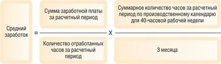 Töltse ki a vizsgálatot - a foglalkoztatási szolgálat számára - a korábbi munkavállaló magazin „főkönyvi», № 19