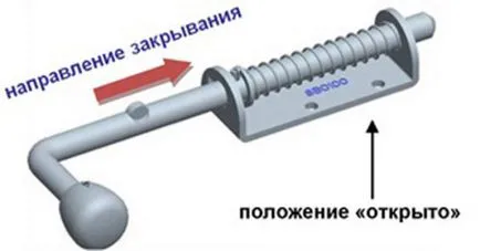 Lock a kapu a kezüket
