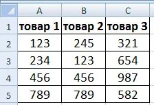 Hogyan lehet mozgatni egy táblázatot Excel szóval hiba nélkül