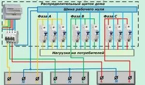Hogyan lehet csatlakozni a hálózathoz feszültségszabályozó (stabilizátor) Hogyan lehet csatlakozni a hálózathoz feszültségszabályozó