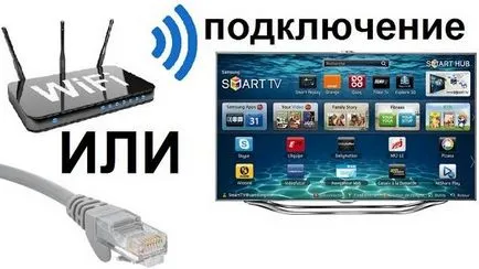 Hogyan kell csatlakoztatni a TV egy router TV internet hozzáférés (kapcsolat) Hogyan lehet csatlakozni a TV-készülékét router, vagy csatlakoztassa a TV az interneten