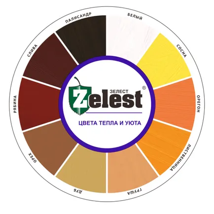 Hogyan kell festeni az ajtó MDF használati szín a kezüket, annál jobb a videó és képek (festék) Hogyan kell festeni az ajtó MDF használati szín a kezüket, annál jobb, videó és fotók
