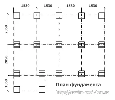Hogyan építsünk egy házat egy bárban a kezét