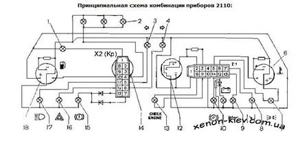 Hogyan tegye a műszerfal 2110 a WHA ahol 2108 (2110) Hogyan tegye a műszerfal 2110 a WHA 2108
