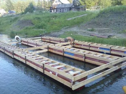 Hogyan építsünk egy rakpart (platform), hogy a folyó a kezüket, hogy melyik telepítési módszert választani