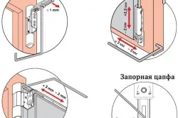 Hogyan kell telepíteni egy ablakpárkányra szekvencia