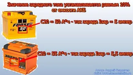 Hogyan tölteni az autó akkumulátor - egy online folyóirat - az elektron - kérdés №5 - az alapok