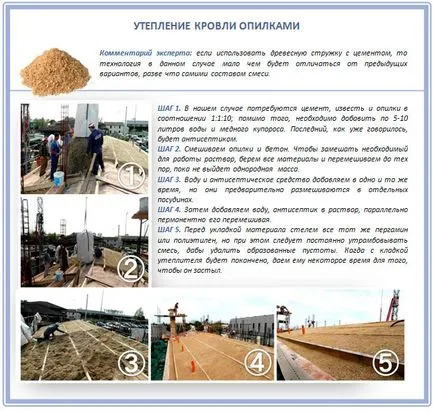 Hogyan szigeteljük a tetőszigetelés tetőszerkezet technológia áttekintése