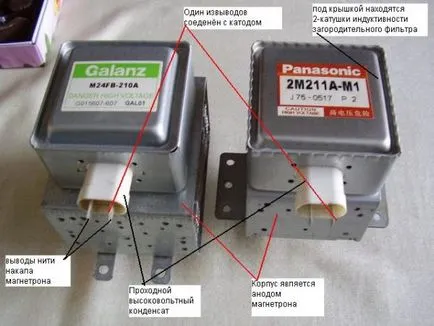 Hogyan lehet ellenőrizni, ha a magnetron működik a mikrohullámú