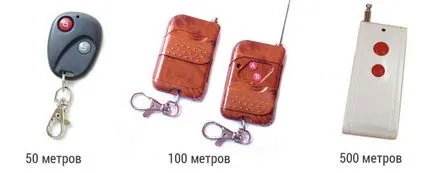 Hogyan működik fogyasztásmérő távirányítóval