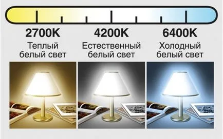 Hogyan készítsünk egy búra kezüket (hogy a búra) Hogyan készítsünk egy búra kezük