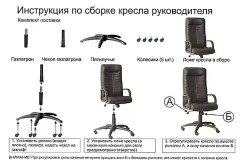 Hogyan készítsünk számítógép szék technológia