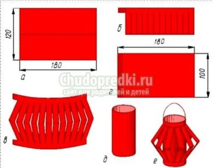 Hogyan készítsünk egy játék papírból