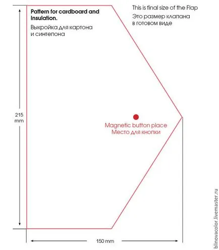 Hogyan készítsünk egy kuplung valódi bőr otthon - Fair Masters - kézzel készített, (menet) Hogyan készítsünk egy kuplung valódi bőr otthon - Fair Masters - kézzel készített,