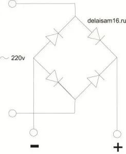 Élő és holt víz a kezével, csináld magad 16 (halott) Élő és holt víz a kezével, csináld magad 16