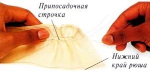 Hogyan készítsünk sallang és fodrokkal - vágás és varrás