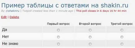 Hogyan készítsünk egy felmérést a látogatók olyan weboldal (Multiple Choice kiválasztás) Hogyan készítsünk egy felmérést a látogatók bármely weboldal