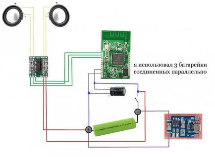 Hogyan készítsünk hordozható bluetooth-oszlop mozgochiny (do) Hogyan készítsünk hordozható bluetooth-oszlop mozgochiny