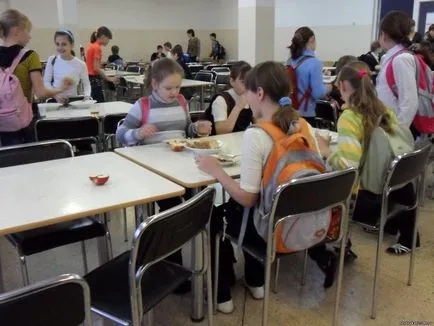 Hogyan kell viselkedni az iskolában cafeteria