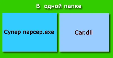 Hogyan építsünk egy dll könyvtár