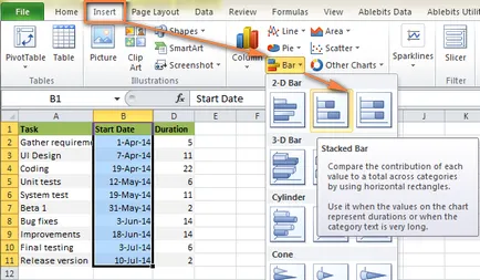 Hogyan hozzunk létre egy Gantt-diagram az Excel