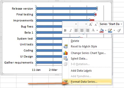 Hogyan hozzunk létre egy Gantt-diagram az Excel