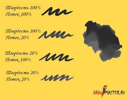 Ez létrehozott egy képet a „fényes álmok” (könnyű) Ez létrehozott egy képet a „fényes álmok”