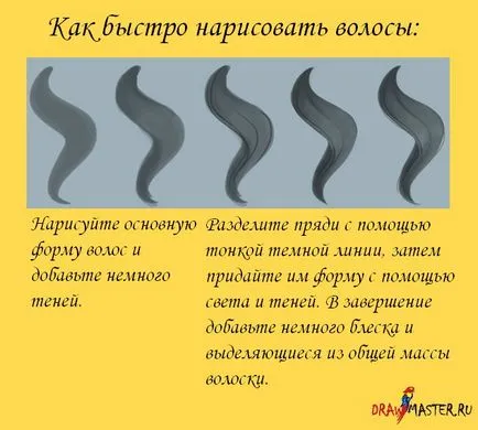 festmény „fényes álmok” (create) Hogyan alakult ki a Ez létrehozott egy képet a „fényes álmok”