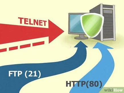 Hogyan válhat egy Hacker