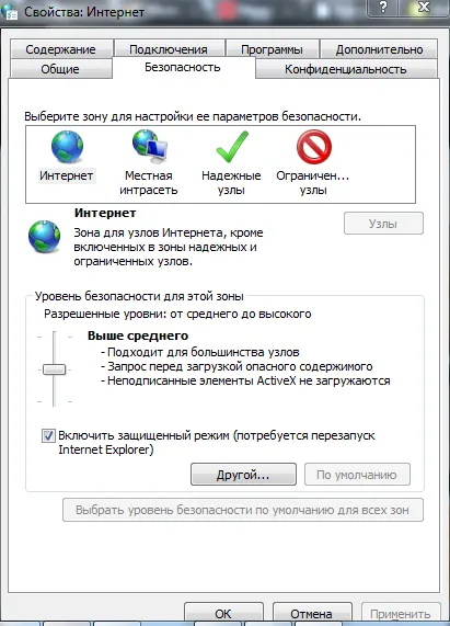 Hogyan lehet törölni a cookie Chrome, Firefox, Opera és az IE, a technikai támogatás hétköznap