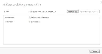 Hogyan lehet törölni a cookie Chrome, Firefox, Opera és az IE, a technikai támogatás hétköznap