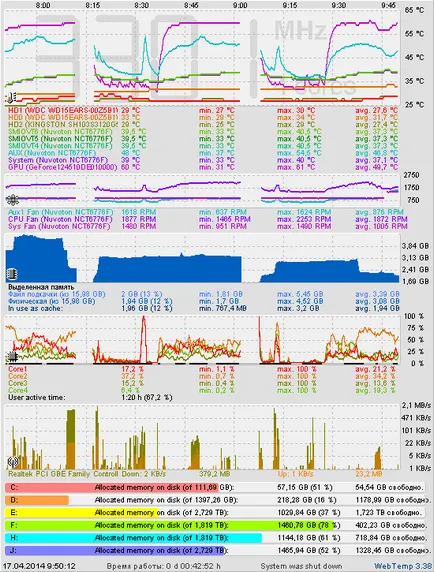 Hogyan lehet eltávolítani btcminer álcázott folyamat