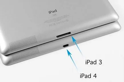 Hogyan talál egy ipad kezemben