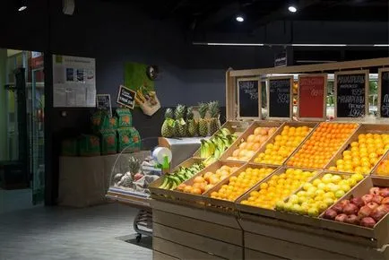 Hogyan működik a szupermarketben
