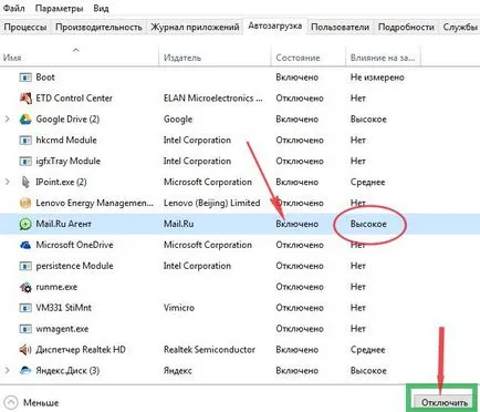 Hogyan látja a folyamatok zajlanak a számítógépen