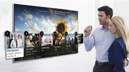 Hogyan válasszuk ki a smart TV