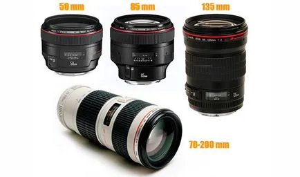 Hogyan válasszuk ki a lencsét SLR fontos ajánlásokat