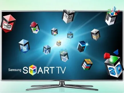 Hogyan válasszuk ki a smart TV