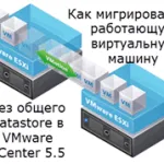 Hogyan lehet engedélyezni EVC (javított vMotion kompatibilitás) a vmware ESXi 5
