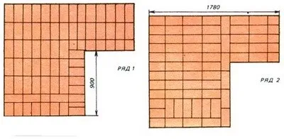 Hogyan tegyük a tűzhely az ország szabályainak, utasítások, tanácsok