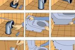 Hogyan erősít a WC a padlóra, tanácsadás, utasítás (csatolt szerelhető kijavítani a WC emelet) Hogyan erősít a WC a padlóra, tanácsadás, utasítás