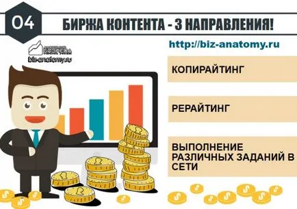Hogyan lehet keresni egy lakást a lehető leghamarabb 5 titkai!