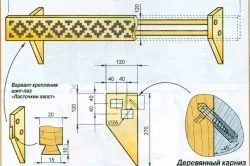 Karnis Függöny kezével fából, műanyagból, string párkány (fotó és videó) (az első belső) Karnis Függöny kezével fából, műanyagból, string párkány (fotó és videó)