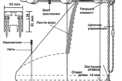 Karnis Függöny kezével fából, műanyagból, string párkány (fotó és videó) (az első belső) Karnis Függöny kezével fából, műanyagból, string párkány (fotó és videó)